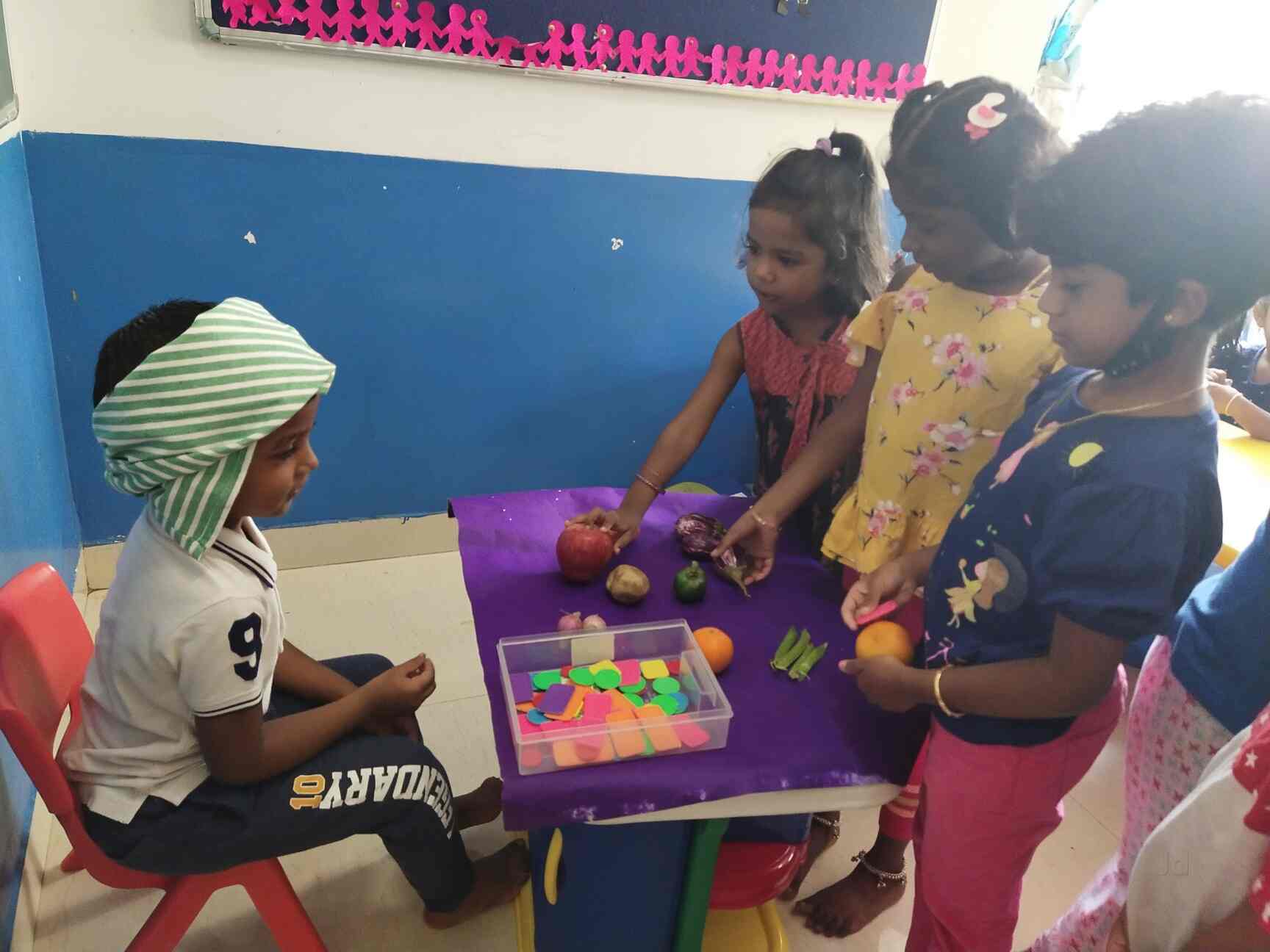Little Millennium in Sithalapakkam,Chennai Best Day Care Centres in