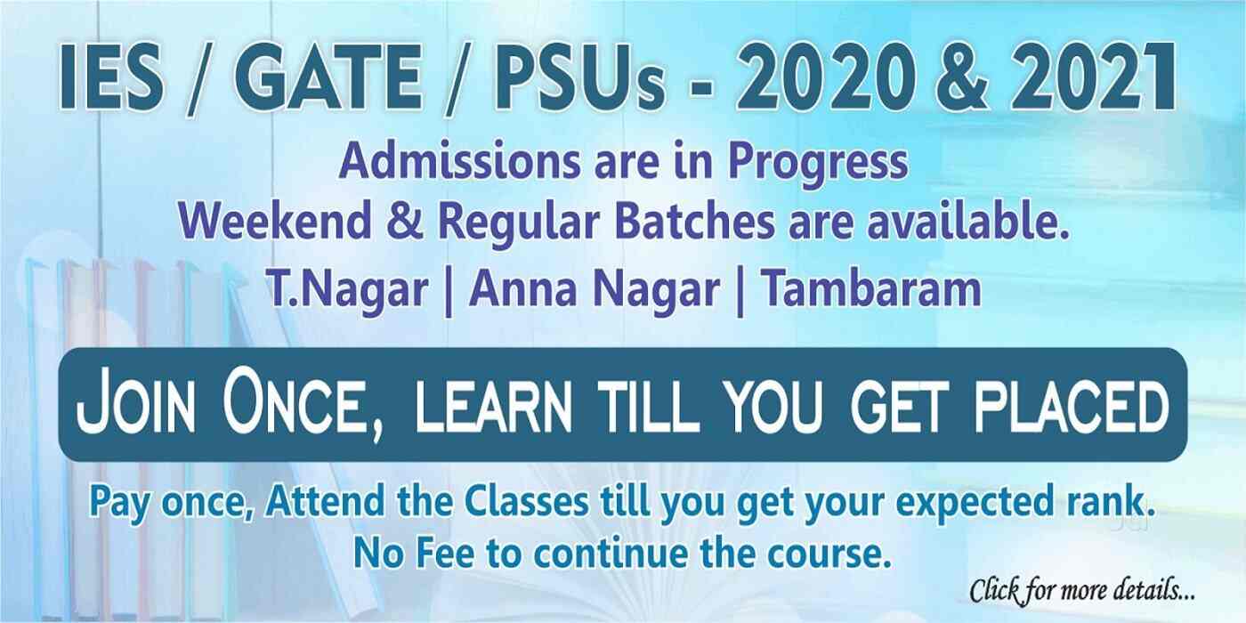 Ies Gate Academy in For Women Ac48 3rdstreet 6th Main Road,Chennai