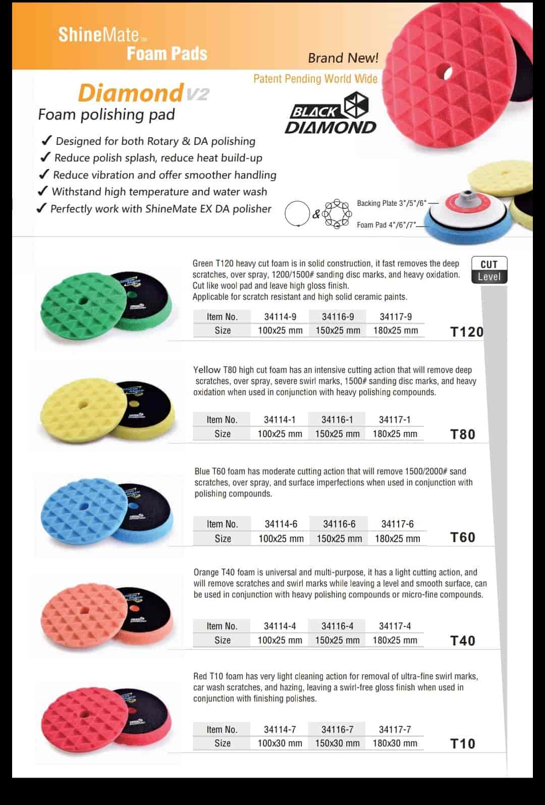 Top Reflective Tape Dealers in T Nagar Best Retroreflective Tape Dealers Chennai near me