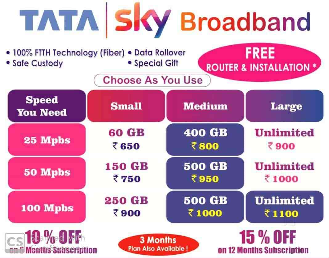 Top 10 Broadband Internet Service Providers In Maraimalai Nagar Best High Speed Broadband Internet Service Justdial