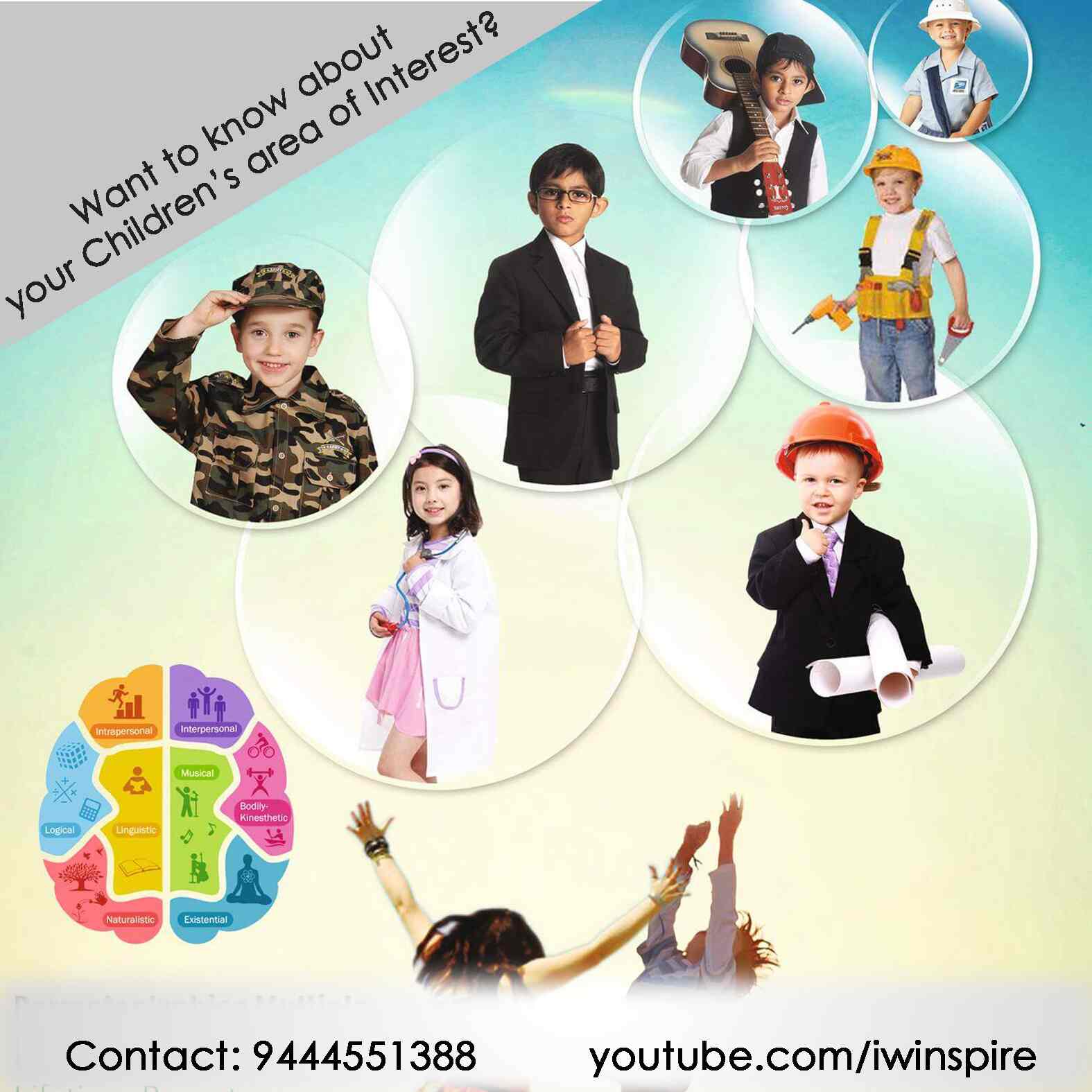 R B Academy in Kolathur,Chennai Best Psychologist Doctors in Chennai