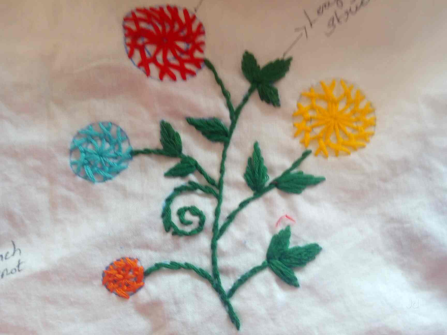 Gnyana Kudil Creative Arts Language Learning Solutions in Kovilambakkam