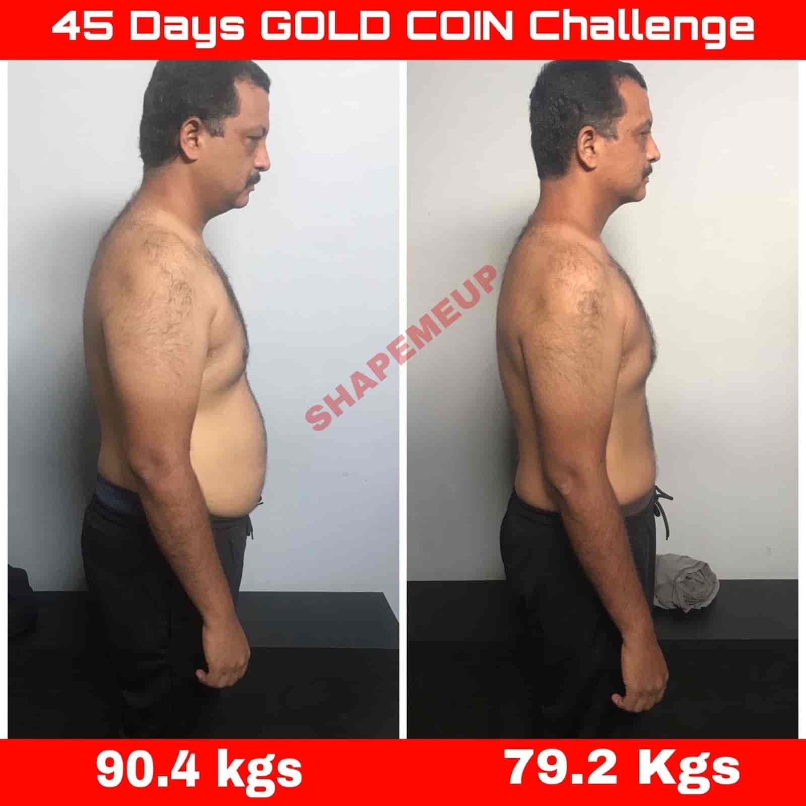 Top Gyms in Jalladianpet Best Fitness Center near me Justdial