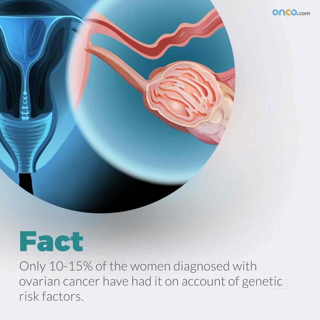 in Tambaram,Chennai Best Chemotherapy Centres in Chennai