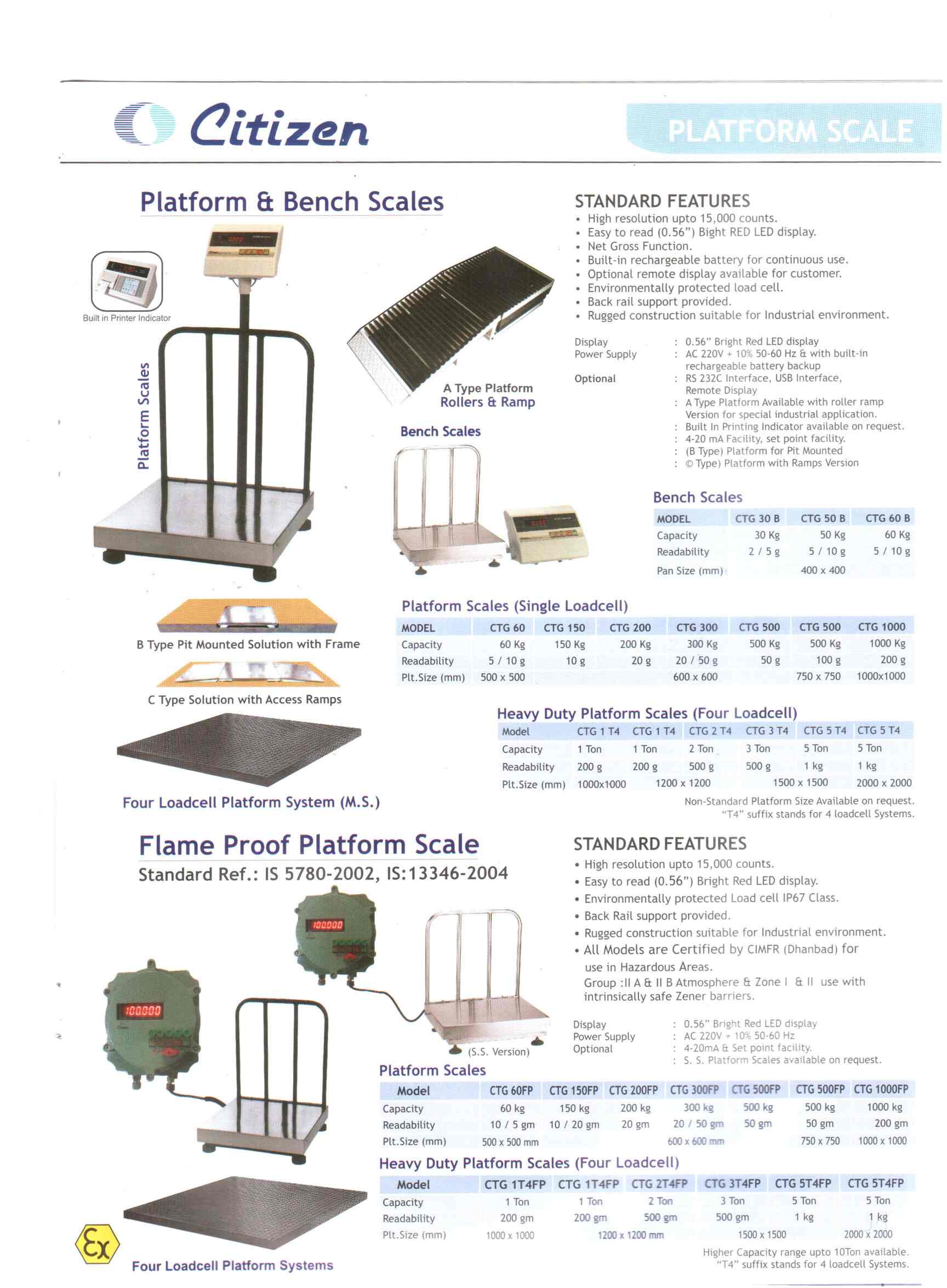 Top Portable Refractometer Dealers in Porur, Chennai पोर्टेबल