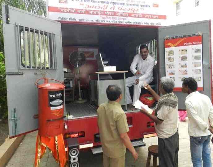 Sholinganallur Post Office in Sholinganallur,Chennai Best Post