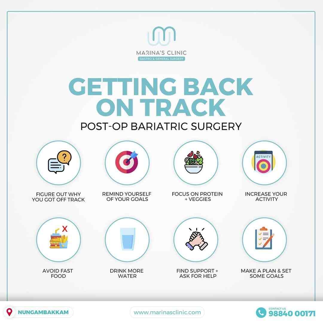 Marinas Clinic in Nungambakkam,Chennai Best Clinics in Chennai Justdial