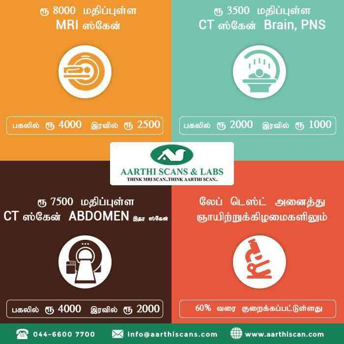 Top Anomaly Scan Centres in Tambaram West Best Tiffa Scanning Centres