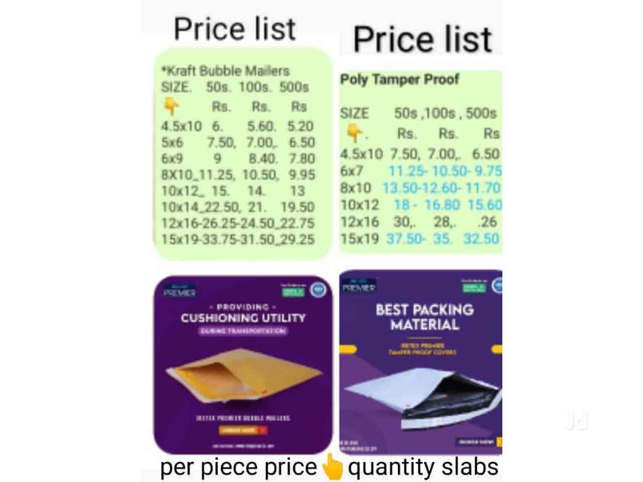 Top Paper Manufacturers in Mogappair Best Paper Mills Chennai near me