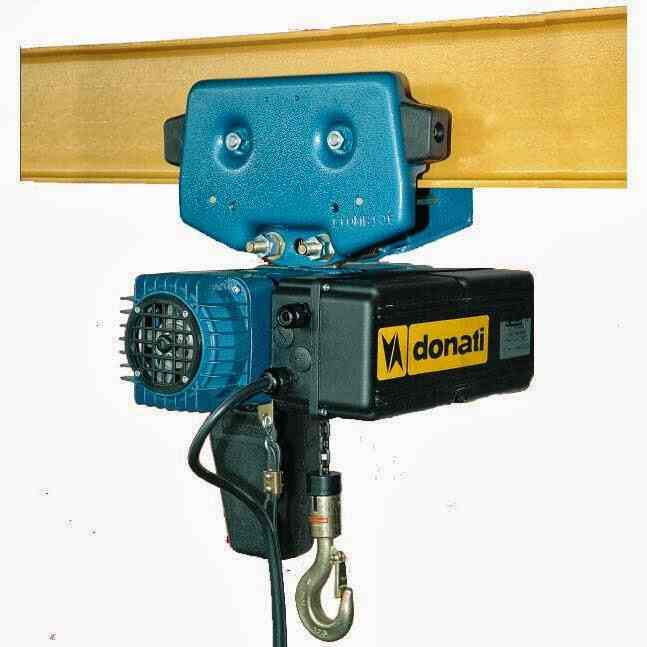 Material Handling Equipments (Closed Down) in Kunniyamuthur