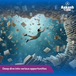 Find list of Aakash Institute in Amritsar - Justdial