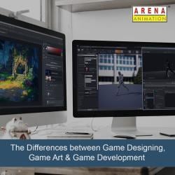 Arena Animation in Sakinaka,Mumbai - Best Computer Training Institutes in Mumbai - Justdial Arena Animation in Sakinaka,Mumbai - Best Computer Training Institutes in Mumbai - Justdial