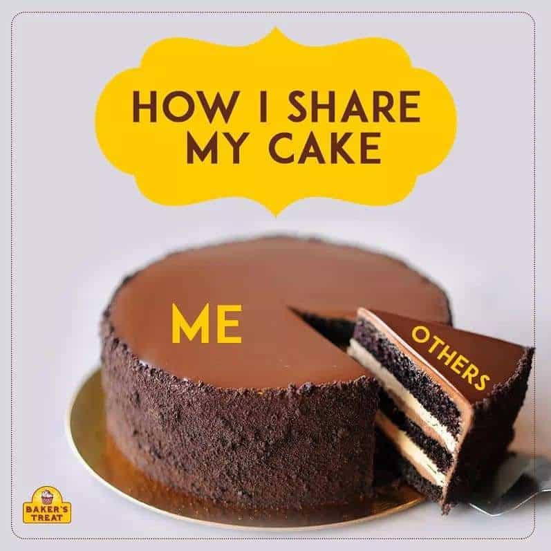 Find list of Bakers Treat in Maraimalai Nagar, Chennai near me Justdial