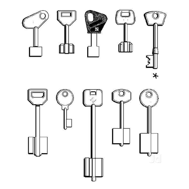 Perfect Key Shop in Dehradun City,Dehradun Best Duplicate Key Makers