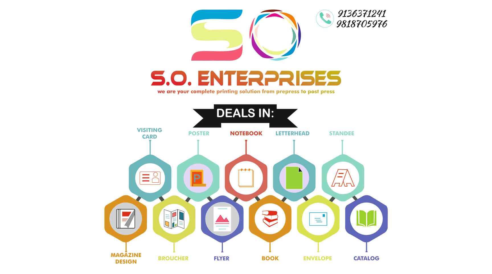 S.O ENTERPRISES, Janakpuri Printing Services in Delhi Justdial