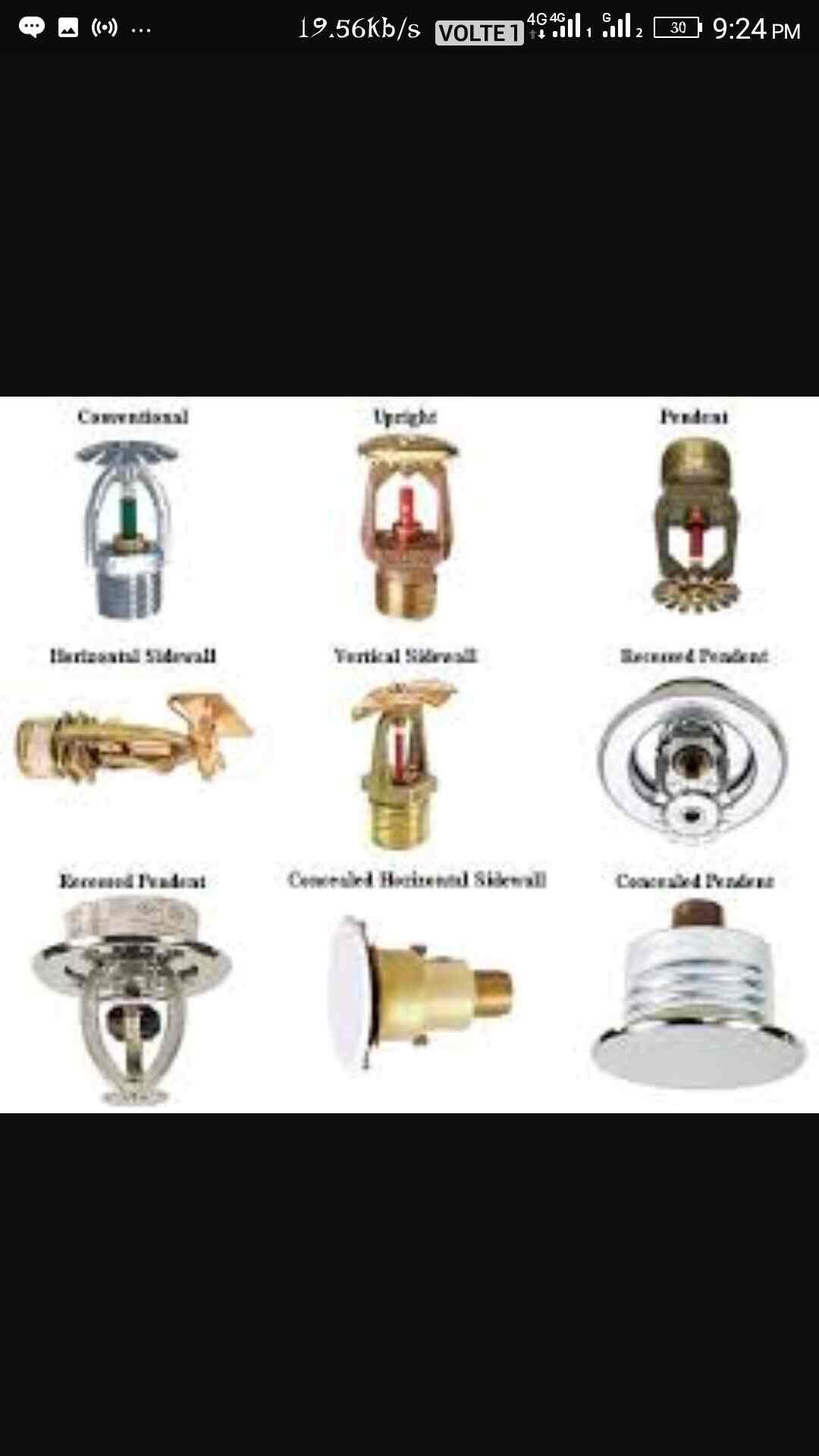 Top Agni Fire Extinguisher Dealers in Nehru Nagar 3 Best Agni Fire