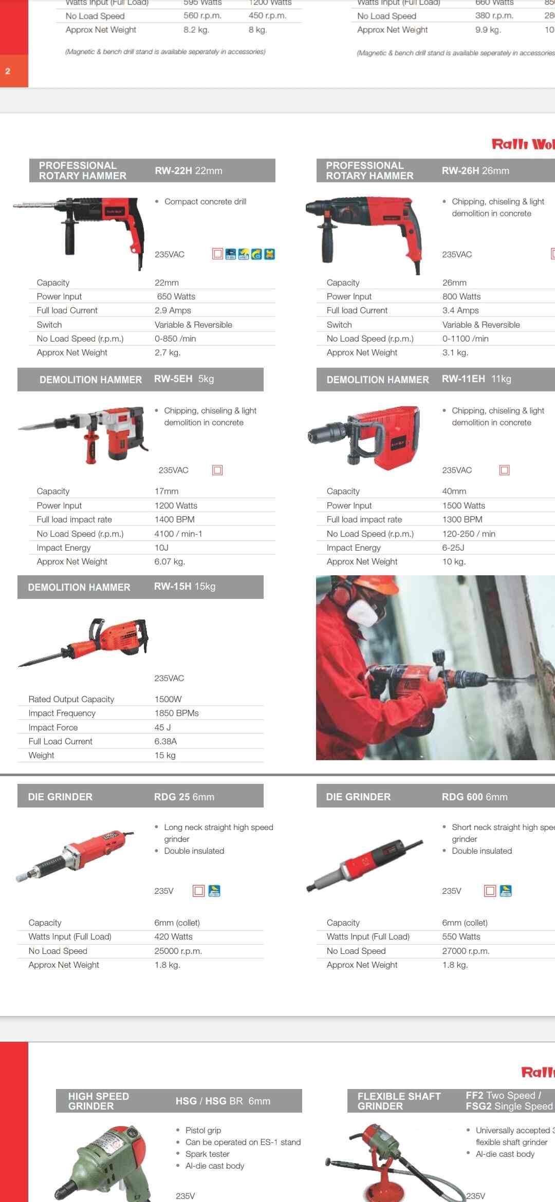 Top Wolf Power Tool Dealers in Noida Sector 18 Best Wolf Power Tool