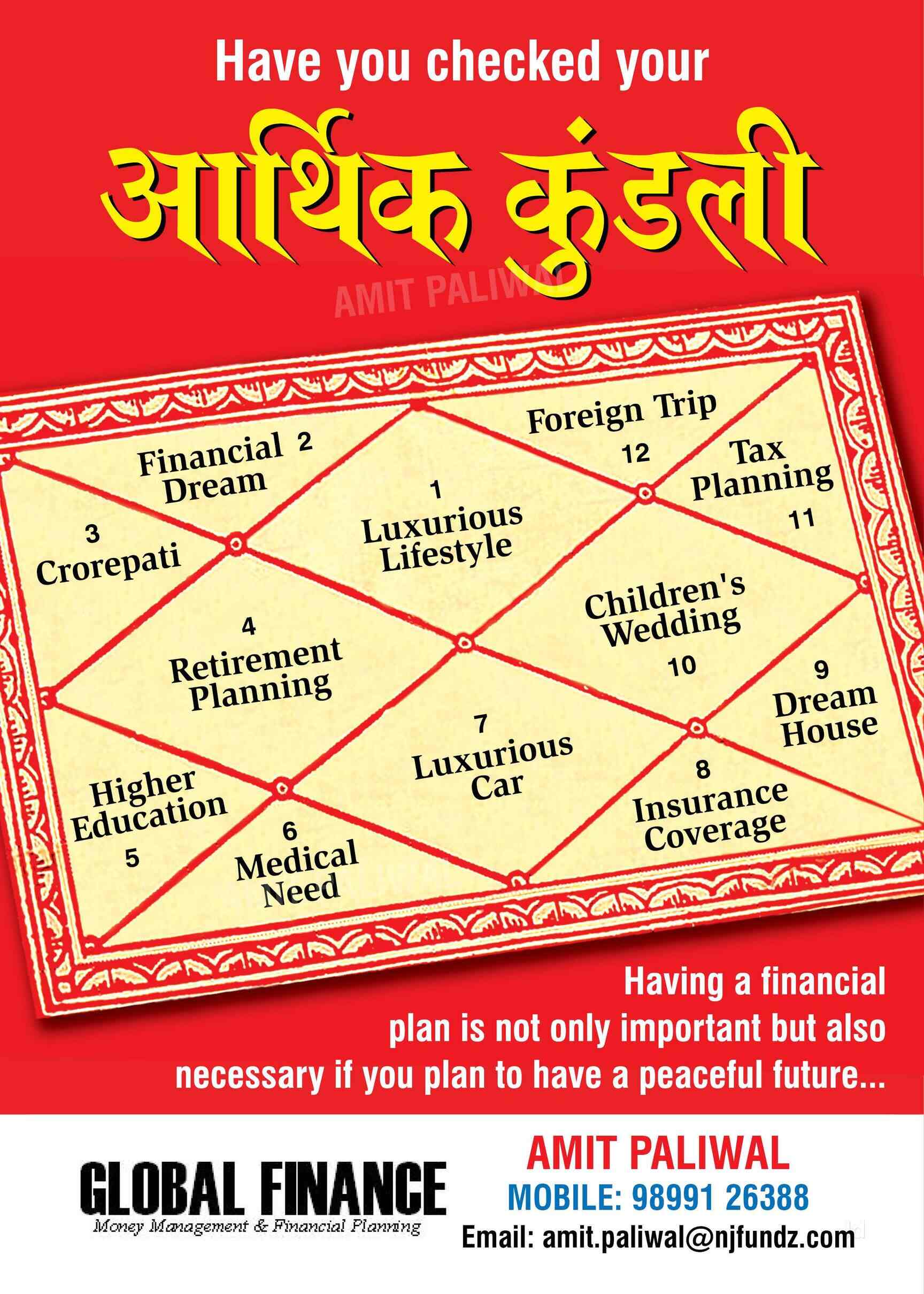 global finance money management financial planning janakpuri