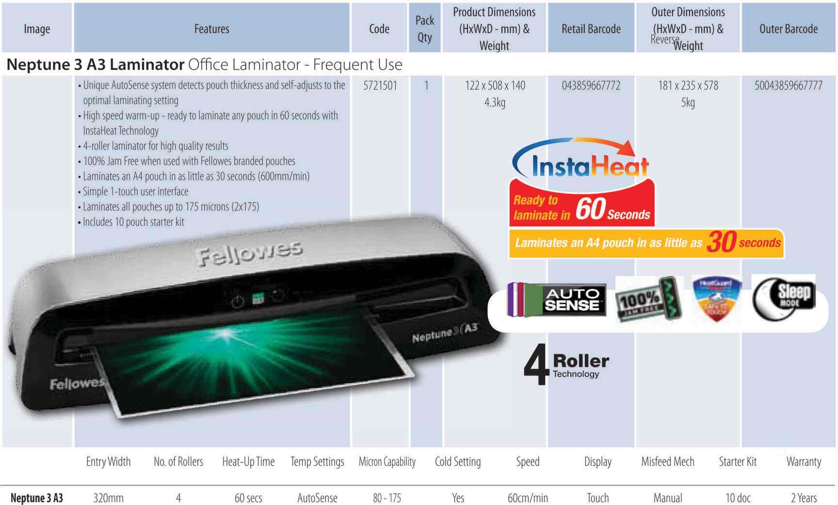 Bajaj Stationery Solutions LLP Gurgaon Ho Currency Counting Machine 