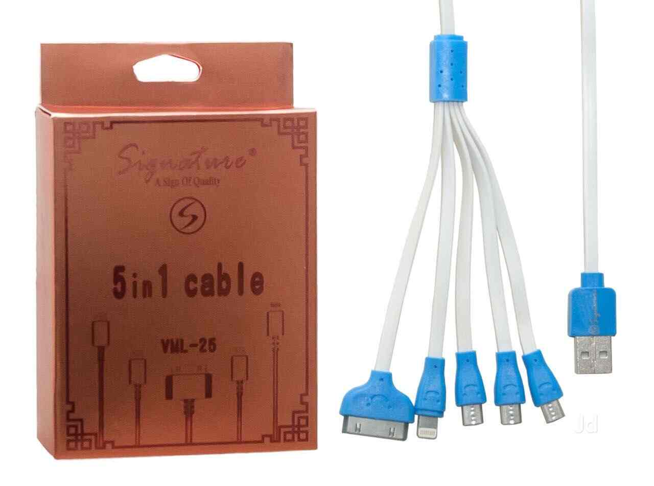 Catalogue Signature Mobile Accessories in Karol Bagh , Delhi Justdial