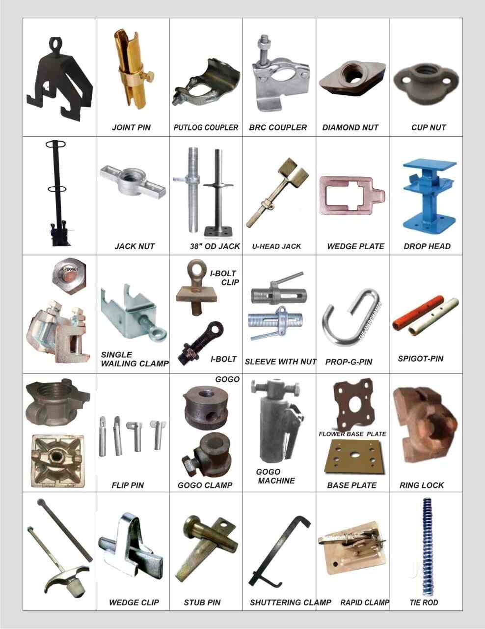 Top Ss Hose Clamp Dealers in Chawri Bazar Best Stainless Steel Hose