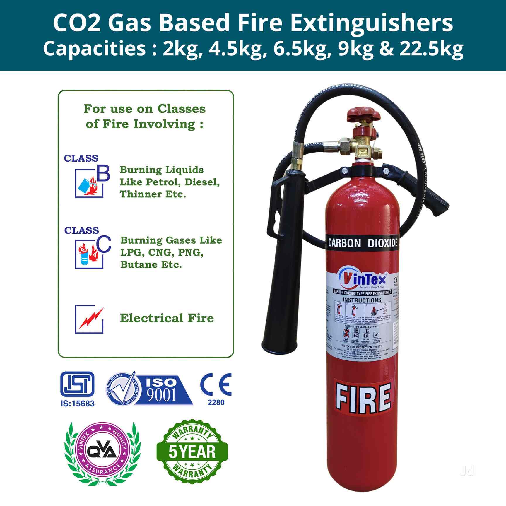 Top Abc Fire Extinguisher Manufacturers near Sonic World MallEcotech 2