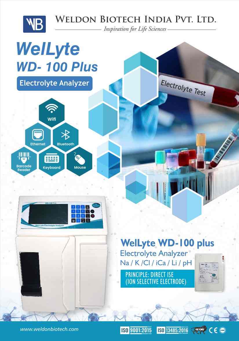 Lab view 15