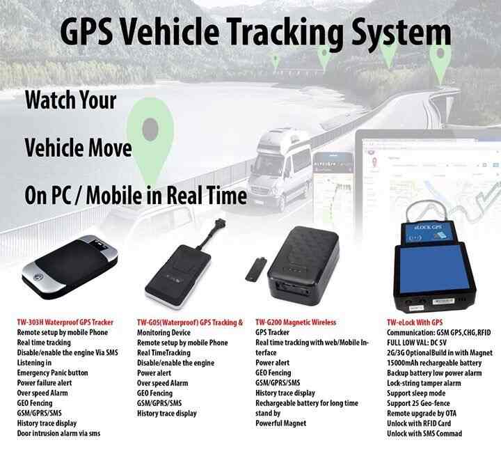 time watch gps tracker