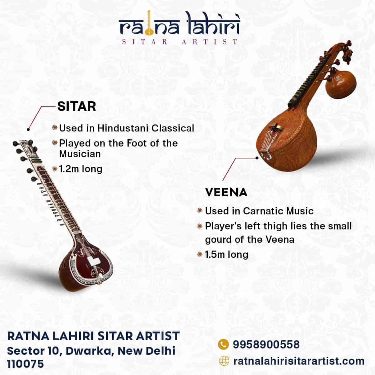 Ratna Lahiri in Dwarka,Delhi Best Music Classes in Delhi Justdial