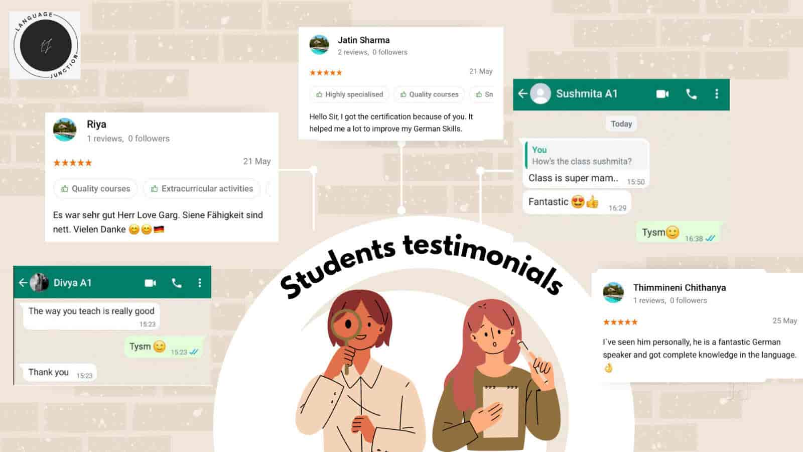 Top Language Classes For German in Phagwara Best German Language