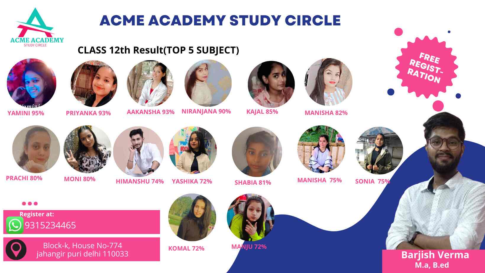 Acme Academy Study Circle in Jahangir Puri,Delhi - Best Tutorials in ...