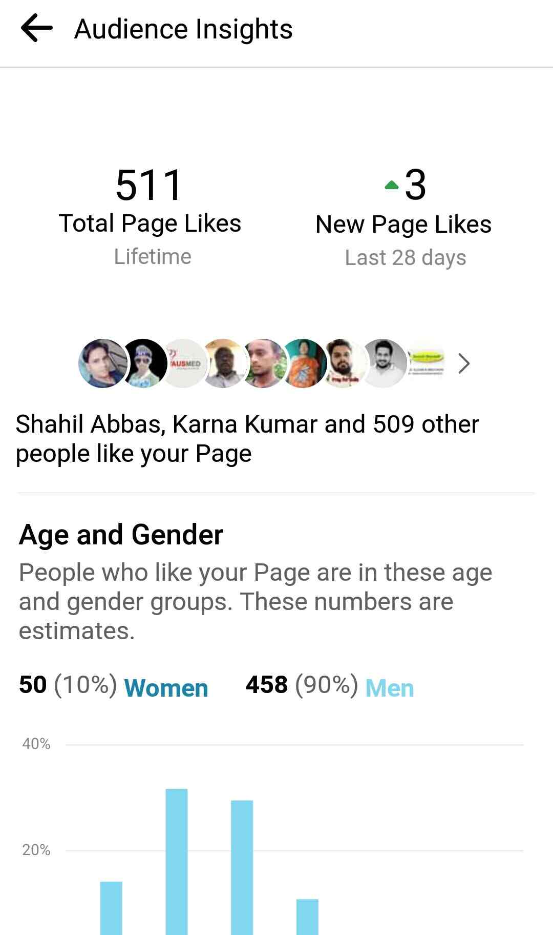 Top Rent Agreement Services in Alpha 2Greater Noida, Delhi Best