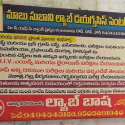 Top Computerised Diagnostic Centres in Raichur - Best Computerised ...