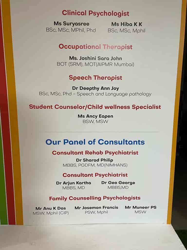 Top Psychiatrists in Mannam Paravur, Ernakulam Best Psychiatrist