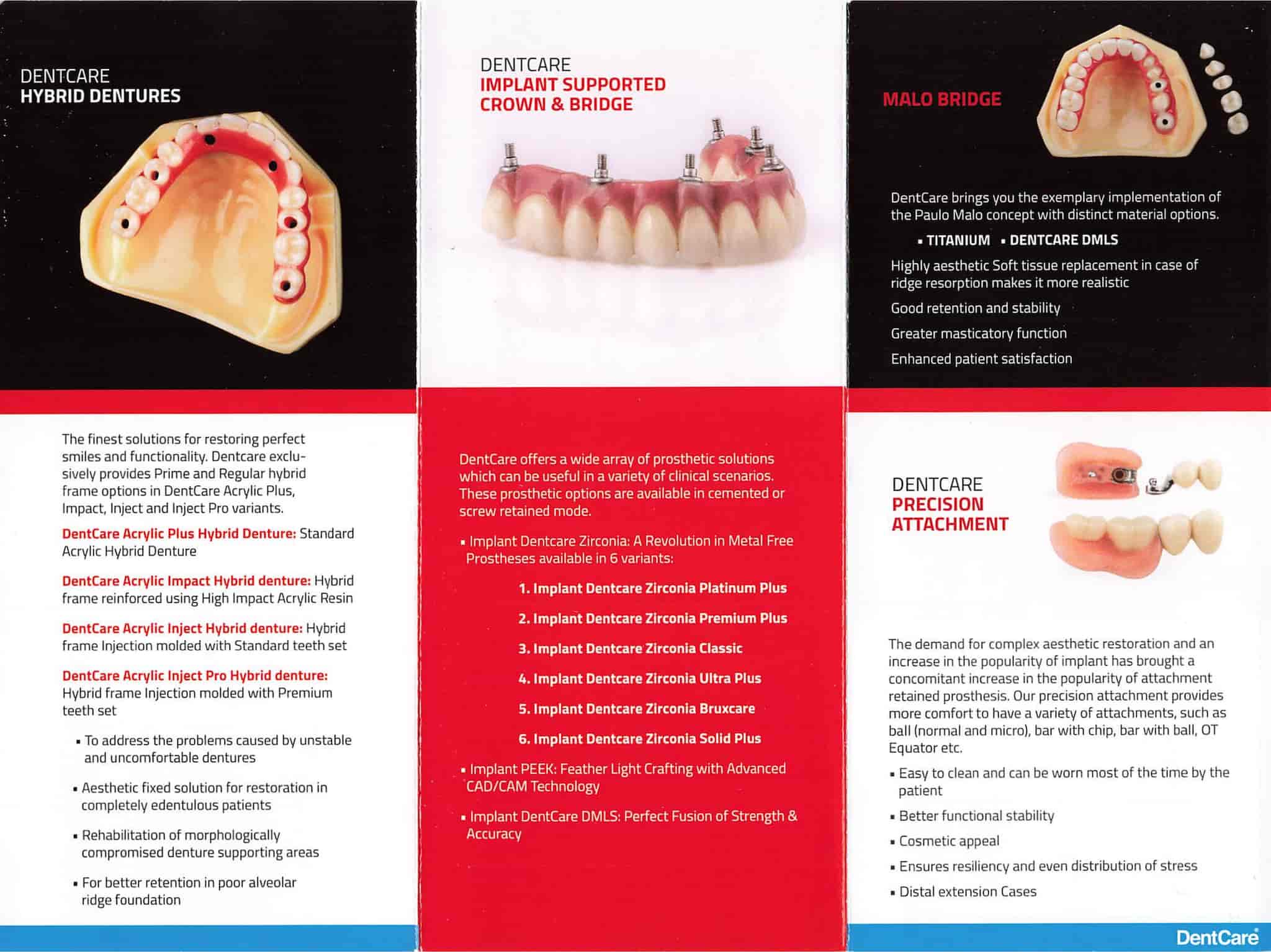 Dentcare Dental Lab Pvt Ltd in Muvattupuzha,Ernakulam Best Dental