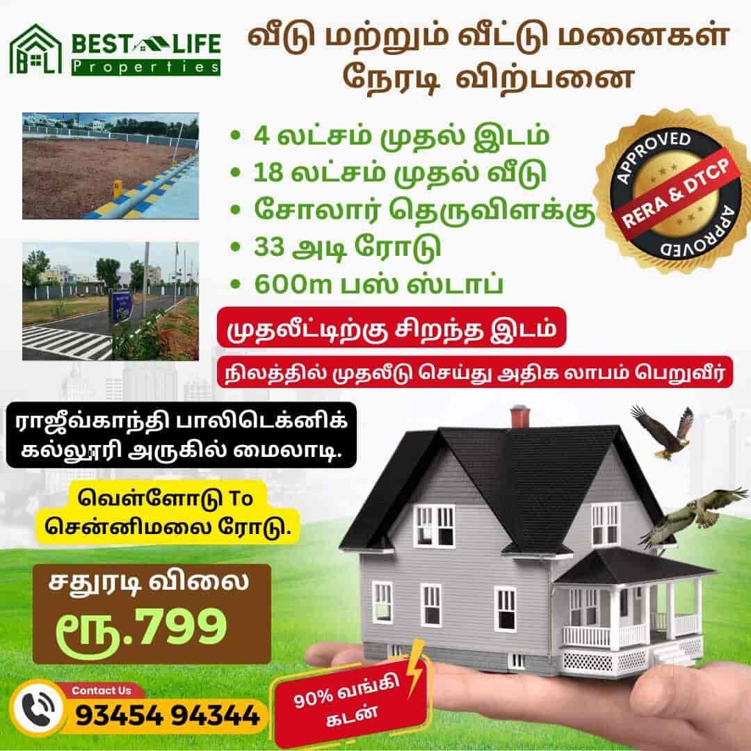 Top Estate Agents For Land in Nasiyanur Best Real Estate Agents For