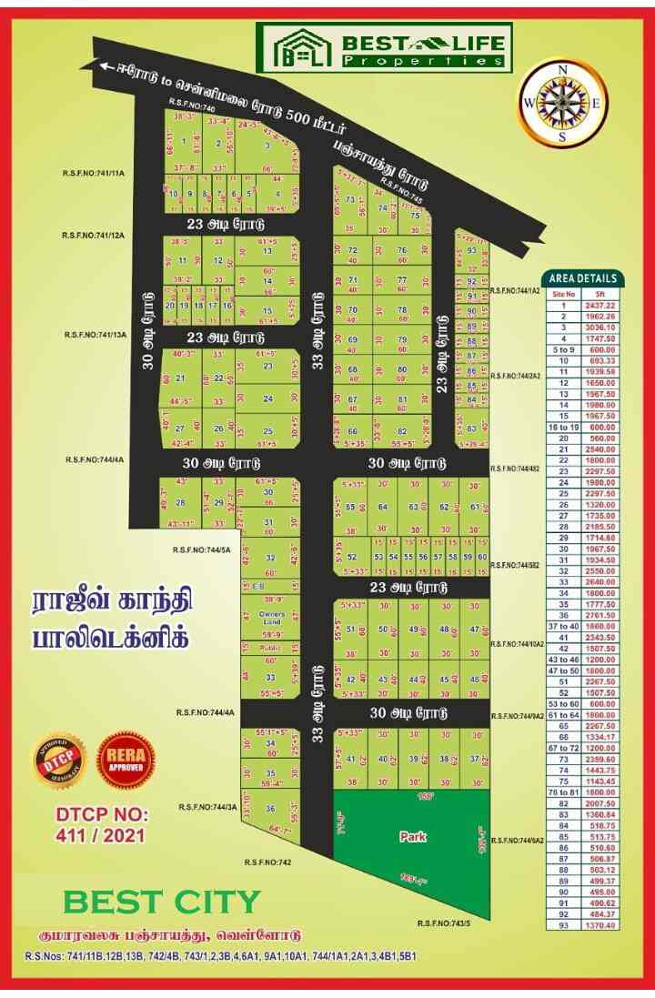 Top Estate Agents For Land in Nasiyanur Best Real Estate Agents For