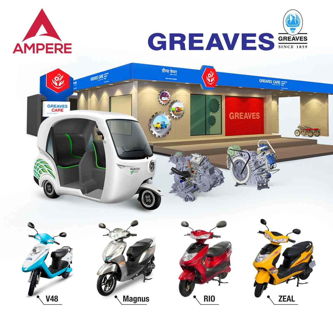 Aatral E Bikes in Near Erode Trust Hospital Backside,Erode Best