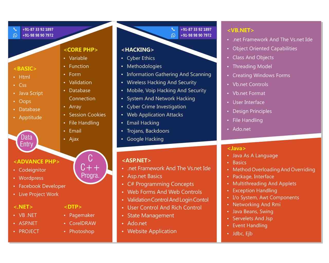 Top Laptop Dealers in GandhinagarGujarat Best Laptop Stores Justdial