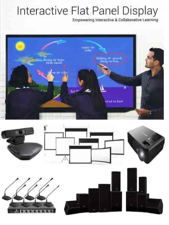 Top Projector Screen Dealers in GandhinagarGujarat Best Projection