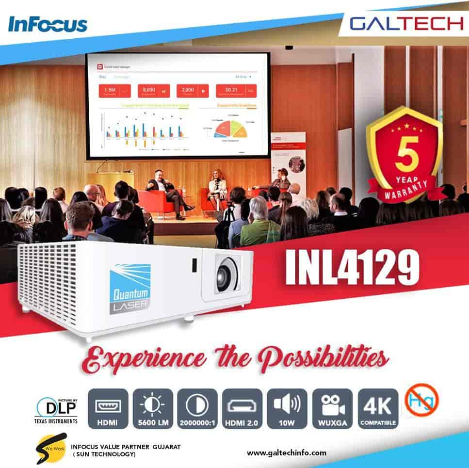 Top Projector Screen Dealers in GandhinagarGujarat Best Projection