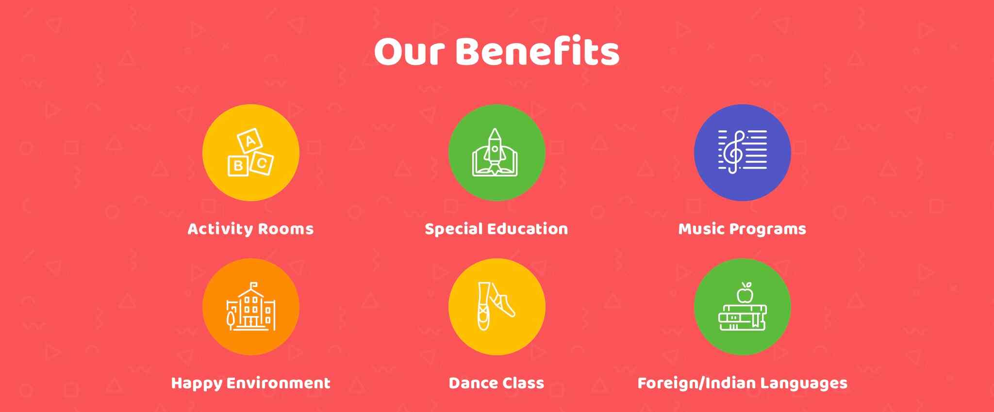 Neokids Global Pre School in Bicholim,Goa Best Nursery Schools in Goa