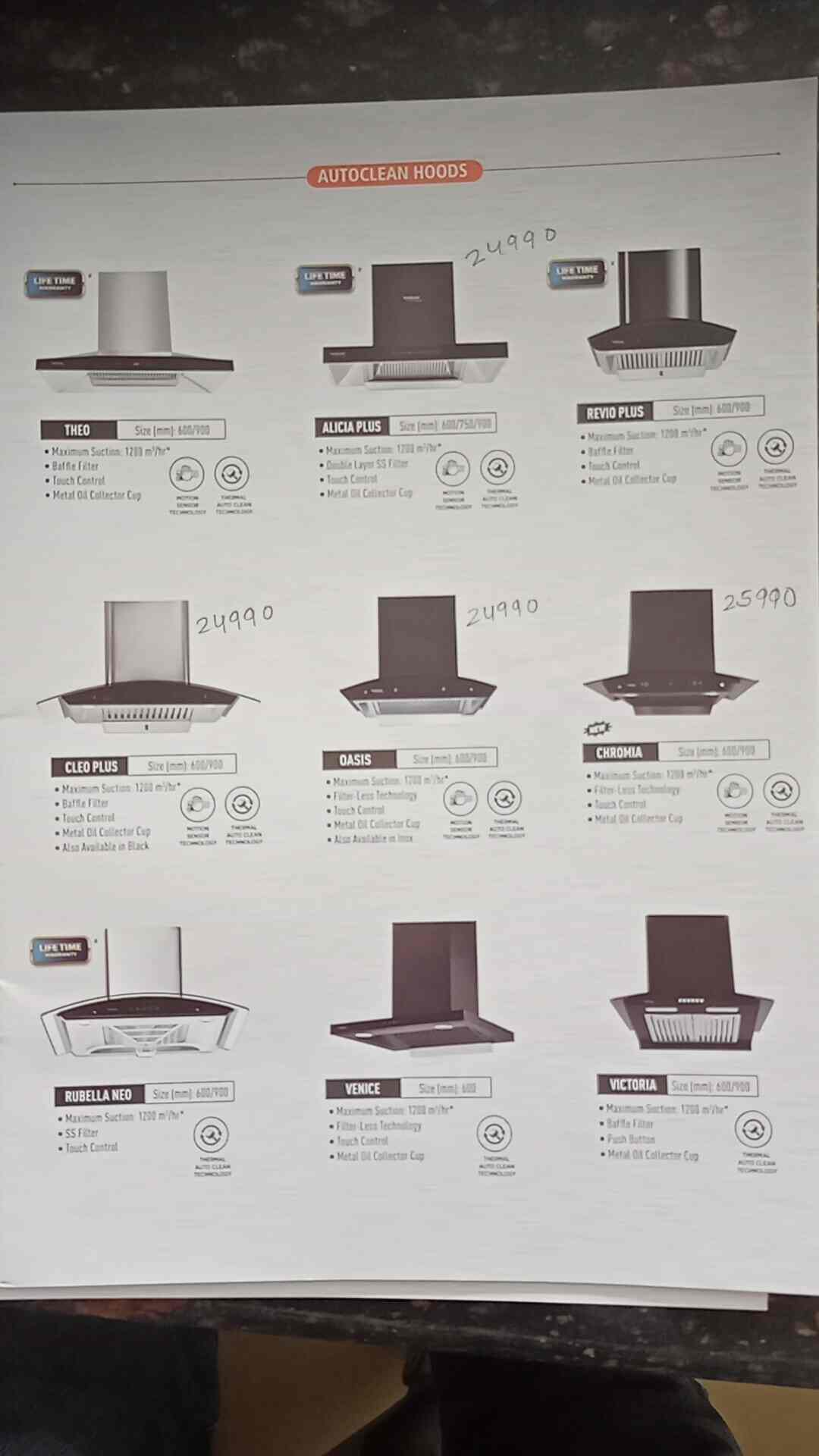 Gorakhnath Tiles and Sanitaryware in Gorakhnath Mandir,Gorakhpur Best