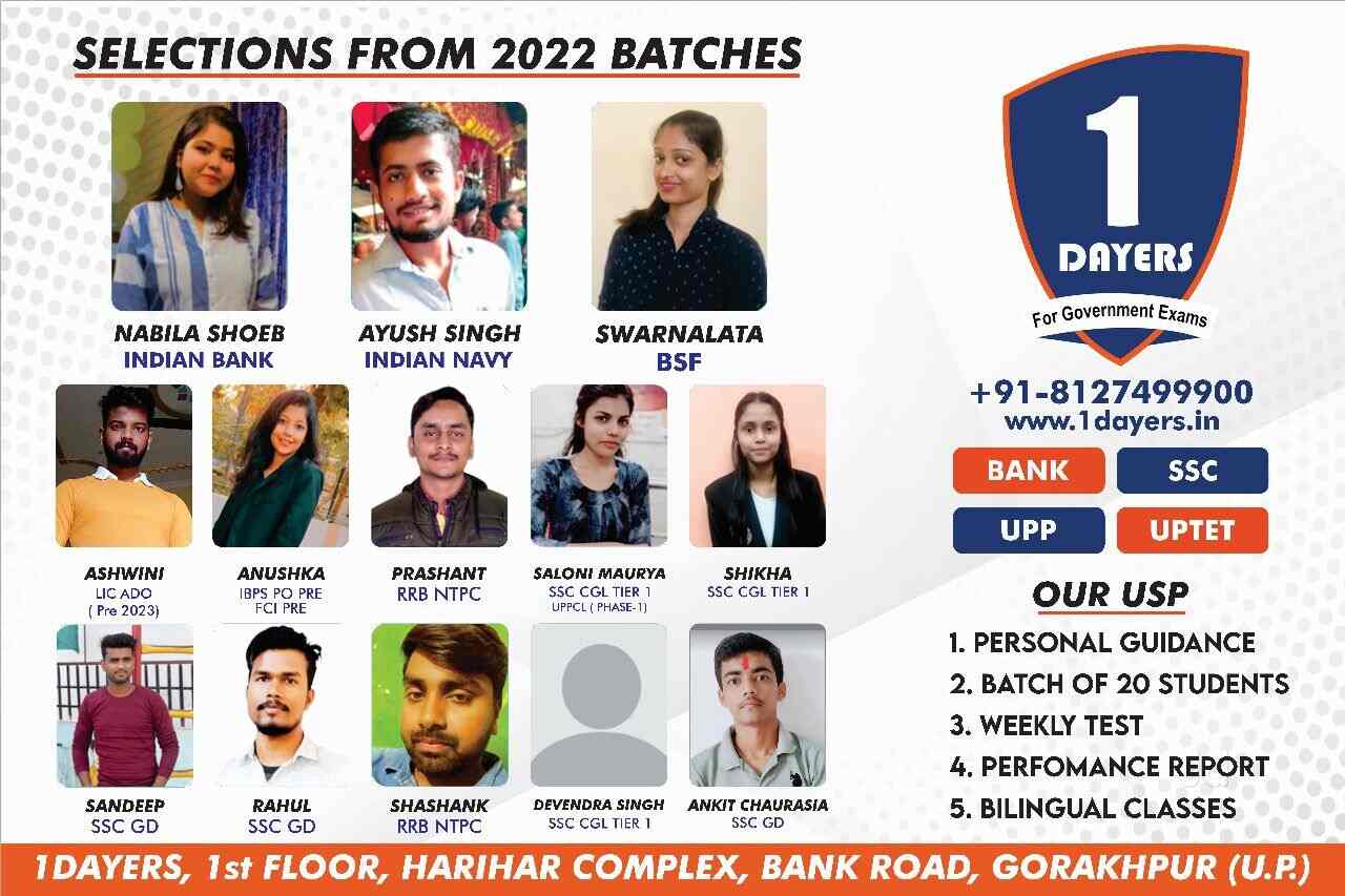 TSPSC Group 4 Results 2023, Cut Off Marks, Merit List @ tspsc.gov.in