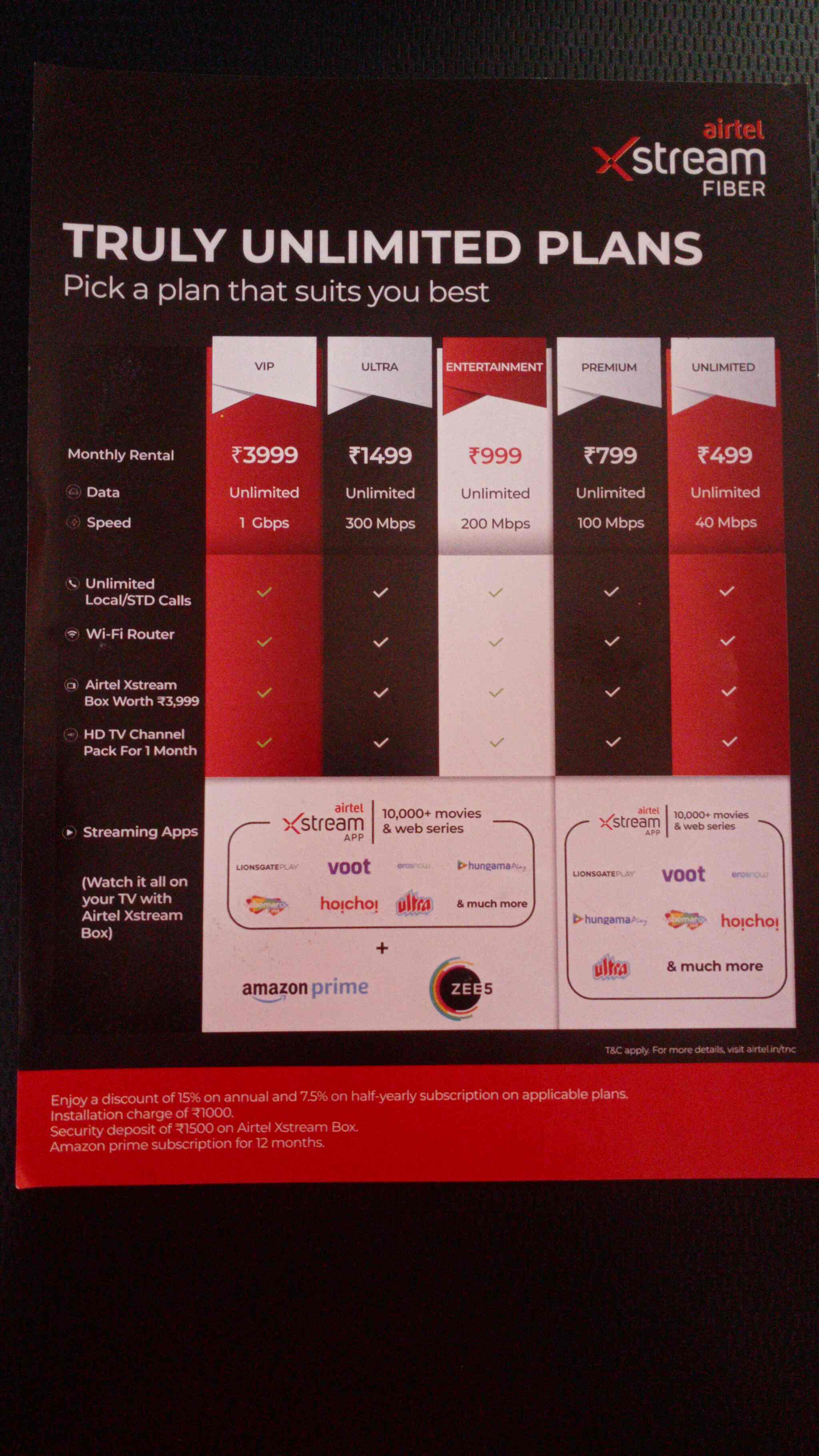 Top Ion Broadband Providers in Guntur Best Ion Broadband Justdial