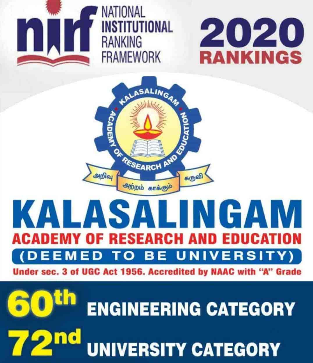 Top 50 MBA Colleges in Guntur Best Management Colleges Justdial