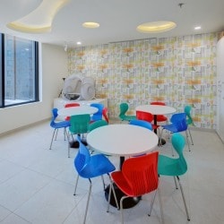Swiss Military Lifestyle Products Pvt Ltd in Gurgaon Sector 48