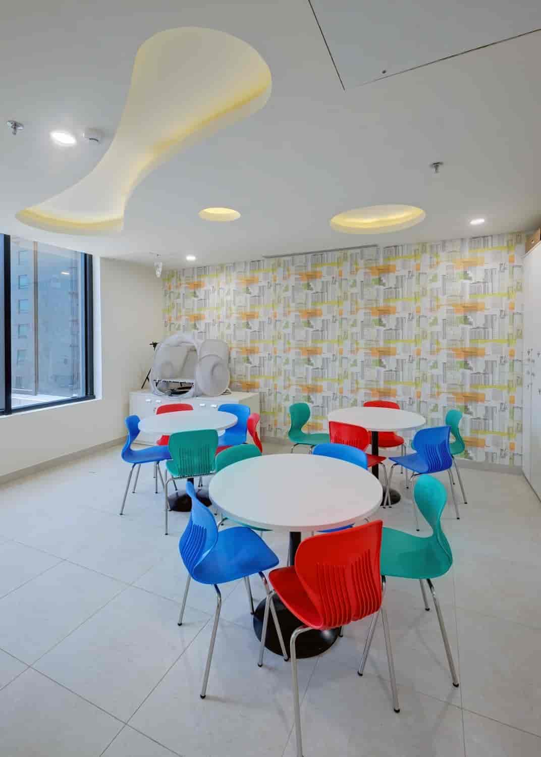 Swiss Military Lifestyle Products Pvt Ltd in Gurgaon Sector 48