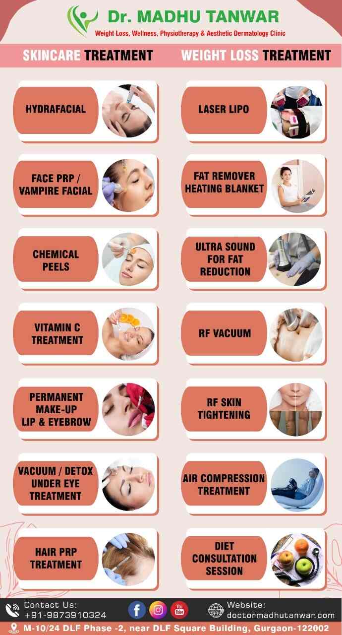 Top Psychiatrists in Arjangarh, Delhi Best Psychiatrist Doctor near