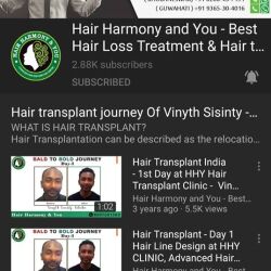 List Of Best Hair Transplant Doctors in Guwahati  Best Hair Transplant  Clinics  Book Appointment Online  Justdial